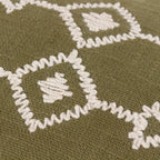 close up of geopmetric embroidery 