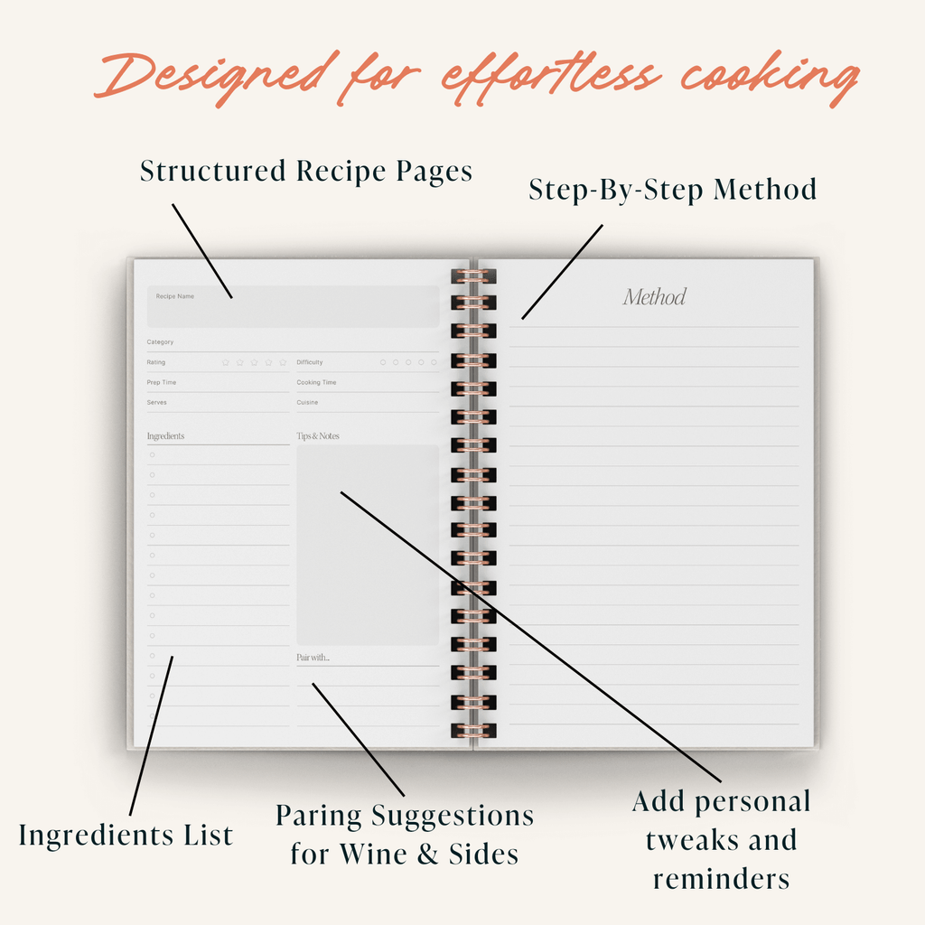 Lemon Recipe Journal | A5 Spiral Hardcover Recipe Book