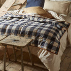 Checkered quilt on a bed with wooden floor and stool