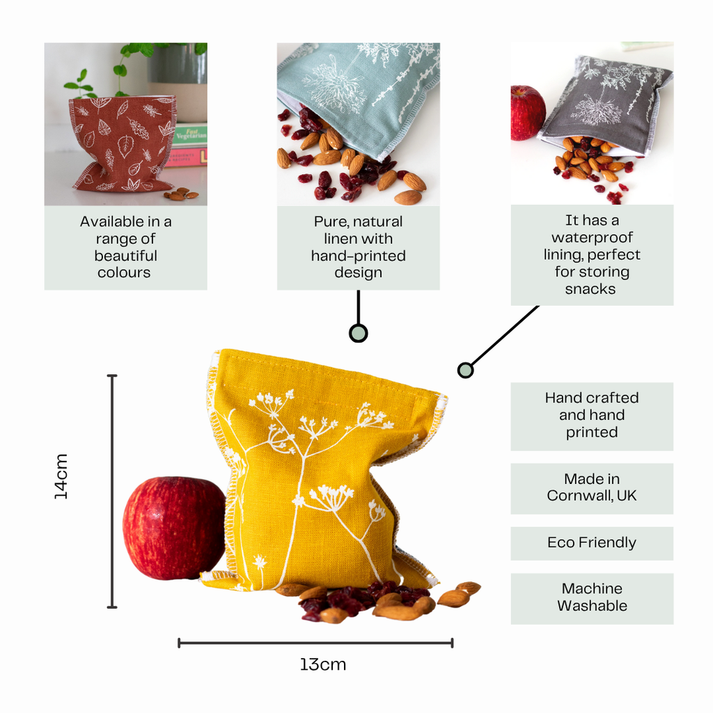 Yellow fabric bag with white floral design, shown with apples and nuts, on a white background.