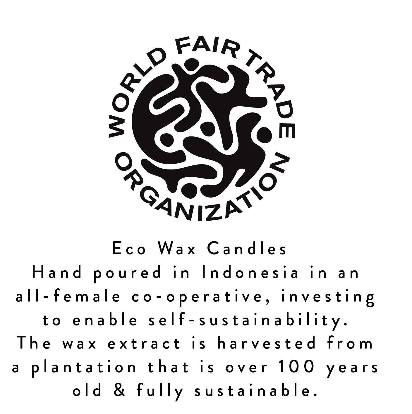 World Fair Trade Organization logo with text about eco wax candles made in Indonesia.