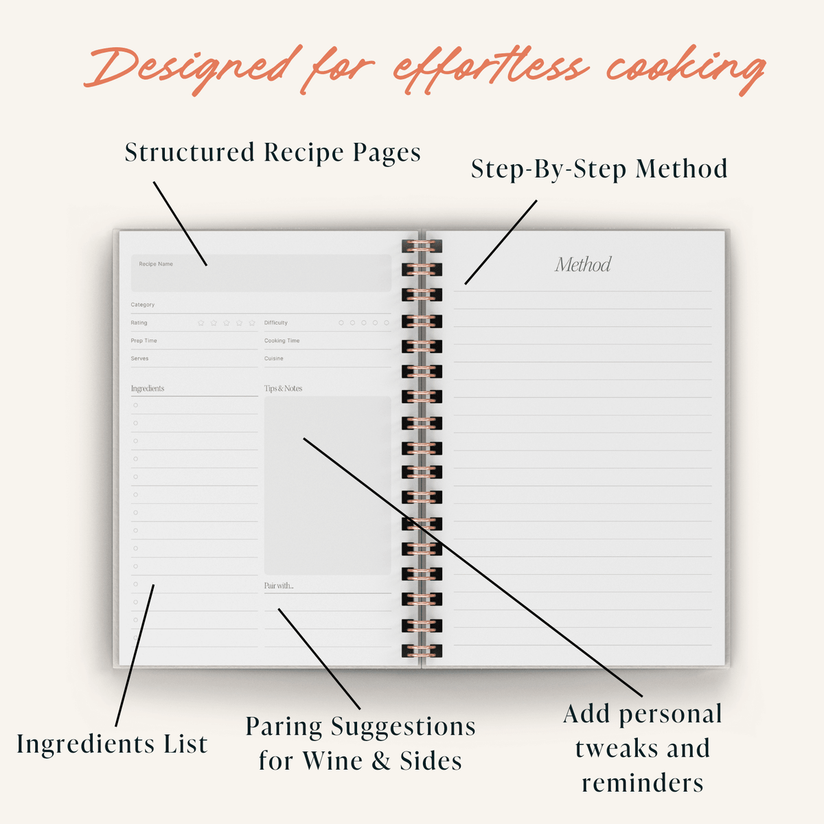 Lemon Recipe Journal | A5 Spiral Hardcover Recipe Book - All Good Things
