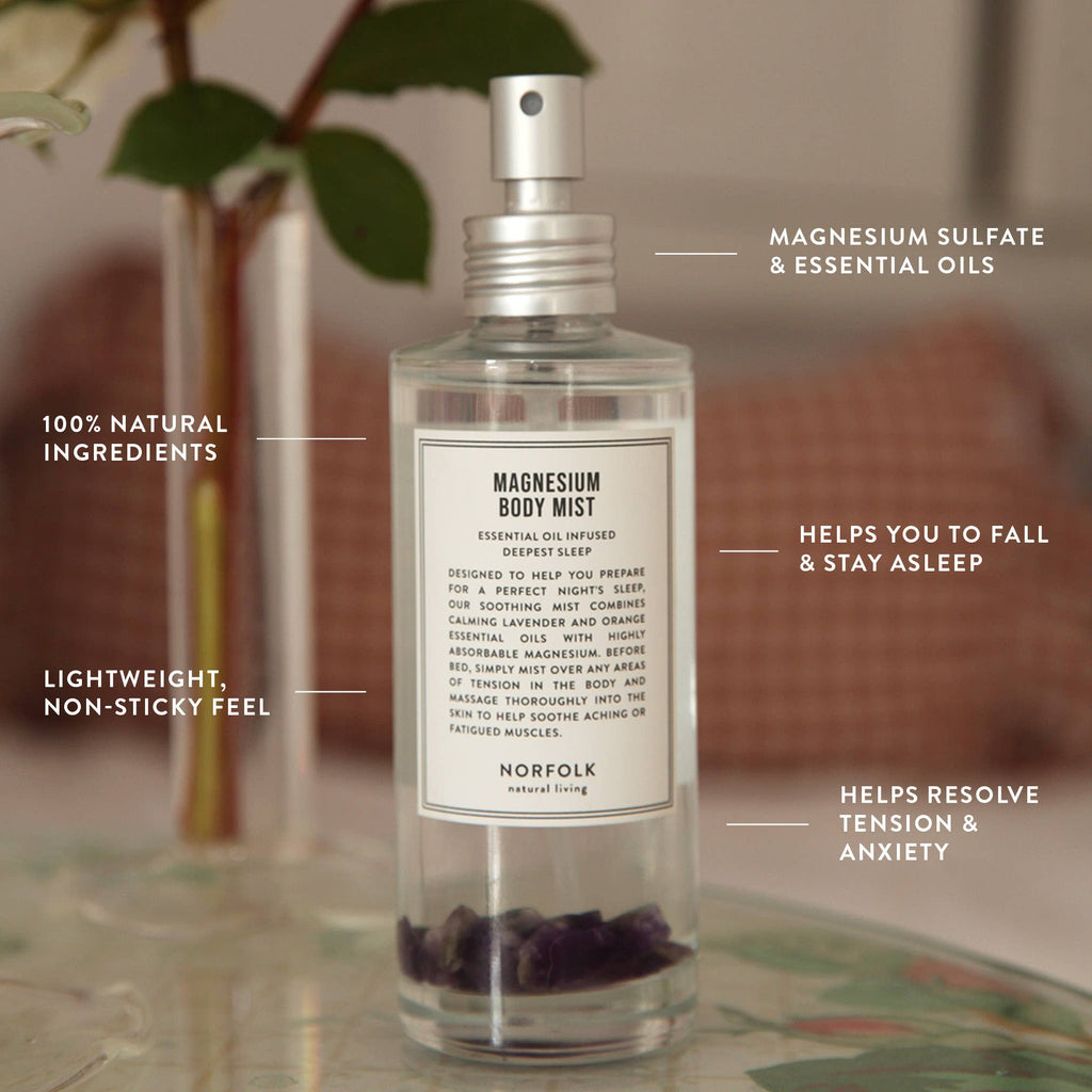 Magnesium Body Mist - All Good Things
