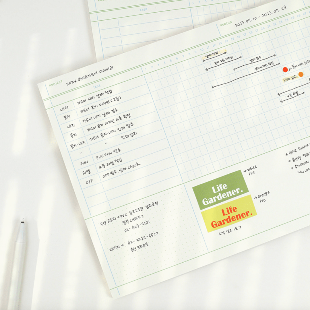 Paperian Flat Notepad [A4]: A4 / Project Plan - All Good Things
