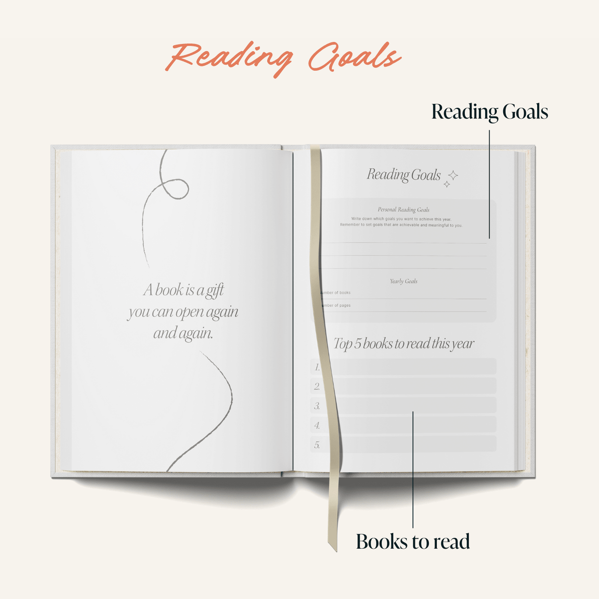 Reading Journal Bookshelf | Book Log Planner | A5 Hardcover - All Good Things