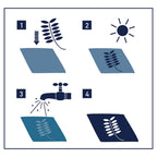 Sunography - Colour Cards Beginner Cyanotype Kit - All Good Things